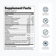 Transparent Labs Bulk Pre-Workout label closeup highlights a clean, transparent ingredient panel.