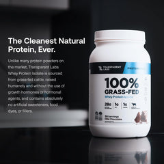 Transparent Labs whey isolate scoop highlights 28g protein per serving.