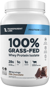 Transparent Labs grass-fed whey protein isolate milk chocolate bottle shows clean ingredients for everyday use