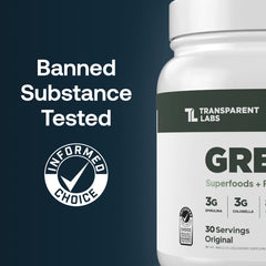 Transparent Labs Prebiotic Greens tub label closeup, highlights spirulina and chlorella nutrients.
