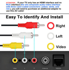 Trenro AV Cable end plugs into N64 GameCube SNES consoles