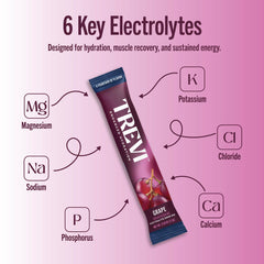 TREVI grape powder dissolving in 16oz water delivering bold flavor