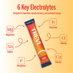 TREVI Electrolytes sticks being poured into water for bold flavor.