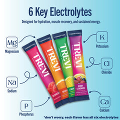 TREVI Raspberry electrolyte packet adding fruity flavor to water after workouts