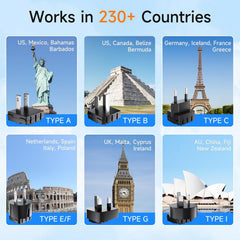 TREVOLTY six-country plug set supports 230+ regions