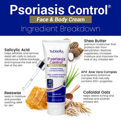 Texture slide shows non-greasy finish of TriDerma cream.