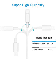 TrimDish 3ft lightning cable with tangle-free, durable jacket.