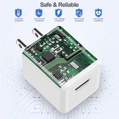 Compact travel charger by TrimDish, lightweight and pocket-friendly.