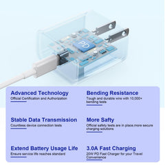 TrimDish USB-C charging block highlighting smart protection features.