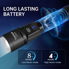 TrixHub five-mode LED flashlight adapts to different tasks and environments.