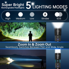 TrixHub flashlight LCD display shows battery level at a glance for planning.