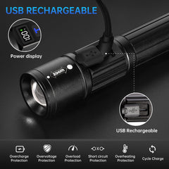 TrixHub zoomable head flashlight focuses light for long-distance viewing.