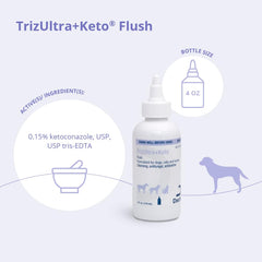TrizULTRA + Keto flush cat ear cleaning for soothing care.