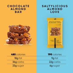 TRUBAR Saltylicious Almond Love bar post-workout snack, rich in lean protein.