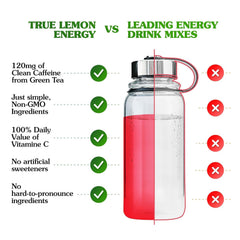 Measuring a True Lemon Energy packet with a scoop for on-the-go hydration