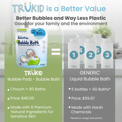 TruKid Bubble Podz single-use pod dissolves quickly for mess-free baths.