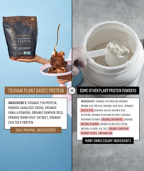 Truvani ingredients display organic pea, pumpkin seed, and chia for plant-based protein.