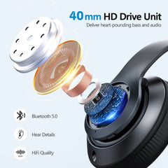 Tuitager Bluetooth 5.0 with built-in microphone for clear calls