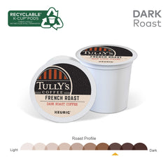 Tully's 60-count box keeps mornings simple and consistent.