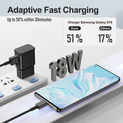 TUMABER Galaxy S-series compatibility highlighted for universal Galaxy charging.