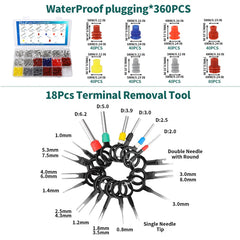 TYJ waterproof seals for automotive connections protect against moisture