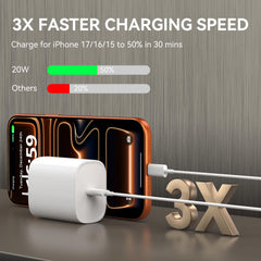 Ubearkk 10ft USB-C to USB-C cable extends reach for couch charging.
