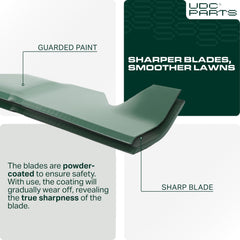 UDC Parts 532405380 cutting edge close up shows sharp edge quality