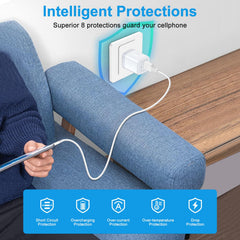 Uenlio USB Charger Block Grippable Design for easy handling on the go.