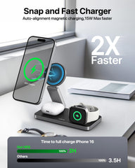 UEQ Magsafe iPhone alignment ensures fast, precise contacts for efficient charging every time.