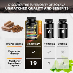Ashwagandha and Tongkat Ali blend capsules by Uheco.