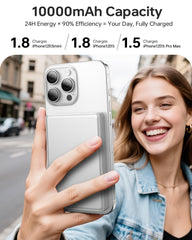 Ultra-slim 0.55in thickness emphasizes portable power and convenience.