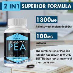 Ulmubra luteolin duo synergy highlights combined support for comfort and activity.