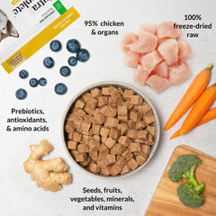 Nutra Complete bag interior view emphasizes 95% cage-free chicken and organs