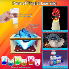 UNGLINGA 272 Experiments holographic projection enhances engaging learning visual appeal.
