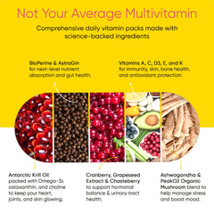 Universal U Women's Total Health Pack ingredients panel highlighting essential vitamins and minerals