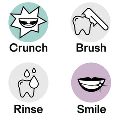 Unpaste toothpaste tablets no-preservatives keep ingredients simple and clean.