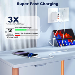 Uoyssimi USB-C charger block USB-C ports close-up for high-speed charging options.