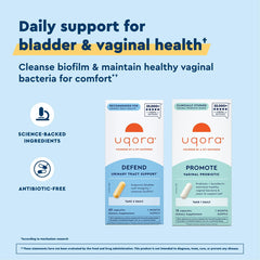 Uqora Defend bladder wall support visual highlighting daily urinary health routine.
