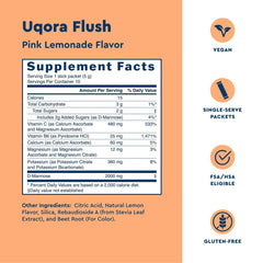 Close-up of Uqora Flush ingredients like d-mannose and vitamin C for urinary health support.