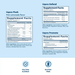 Uqora Flush powder sachets ready to mix for hydration and immune support