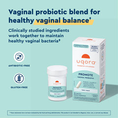 Uqora Promote capsules closeup highlighting Lactobacillus and balance benefits.