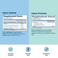 Uqora Promote vaginal microbiome balance image highlighting probiotic capsules.