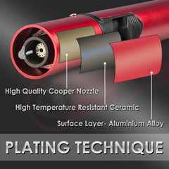 Urgrette lighter with safety protections and fuel window for clear monitoring.