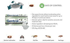 Gentrol disc activation step demonstrated for easy use.