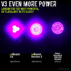 uvBeast V3 fluorescence test reaching 135 feet for ink verification