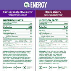 V8 Energy Pomegranate Blueberry can highlighting refreshing taste and steady energy