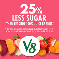 Nutrition panel highlights zinc and antioxidants in V8 Strawberry Banana
