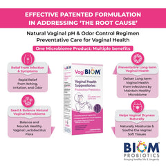 VagiBiom insertion ease image demonstrates simple, comfortable use.
