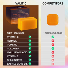 VALITIC turmeric texture close-up for radiant, balanced skin.