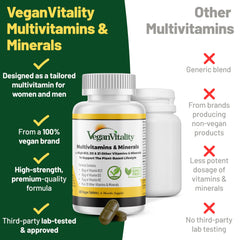 Vegan Vitality 6-month supply pack showcased for budget-friendly vegan nutrition